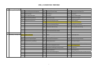 2022_1_eexams_final_timetable (2).pdf